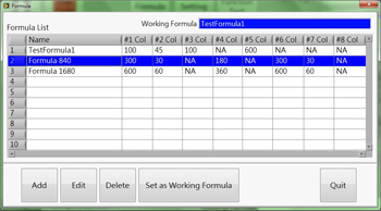 LabVIEW Programmer -- Ingredient Weighing & Mixing System Setting